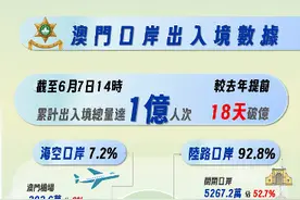 今年澳门各口岸出入境突破一亿人次图片