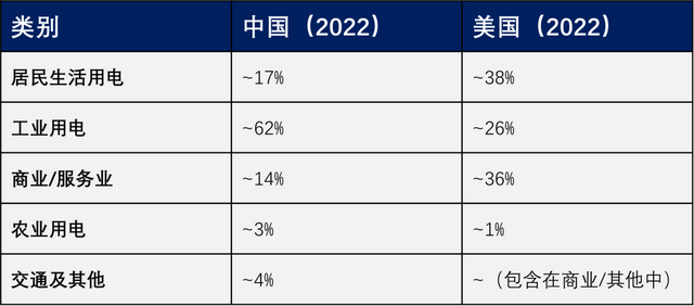 加州州长喊MAGA口号模仿特朗普