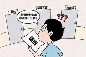 骨折挂骨科？松山医院：肋骨骨折不一定！图片