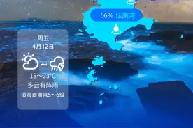 今天，福建这里，蓝眼泪概率79%！图片