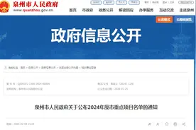 954个！总投资13580亿元！2024年度泉州市重点项目名单定了图片