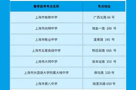 2025年上海春考、高中学业水平合格考顺利开考，作文题公布！图片