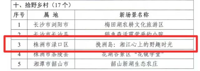 湖南文旅点名！渌口这7处 “宝藏目的地” ，赶紧去！