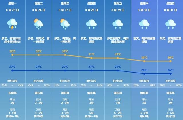 今晚珠海上空这一幕，绝美！好多人拍下了