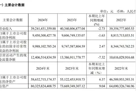 药明康德去年营收净利双降，预计今年持续经营业务收入重回双位数增长图片