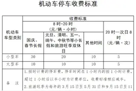 收费有调整！已经开始实施！事关西湖景区！图片