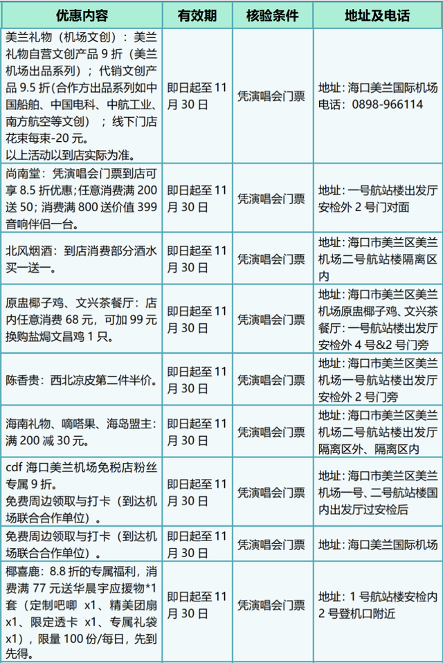 演唱会散场不打烊！海口美兰烟火气购物指南，逛出幸福感~