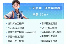 博士岗位年薪50万元！万兴科技2025届校招春季补录、2026届实习生招募来了图片