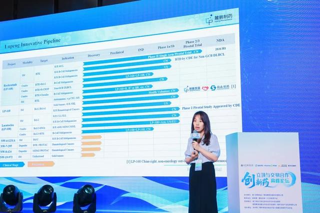 澳门大会继续，共探生物医药立项、交易与新未来