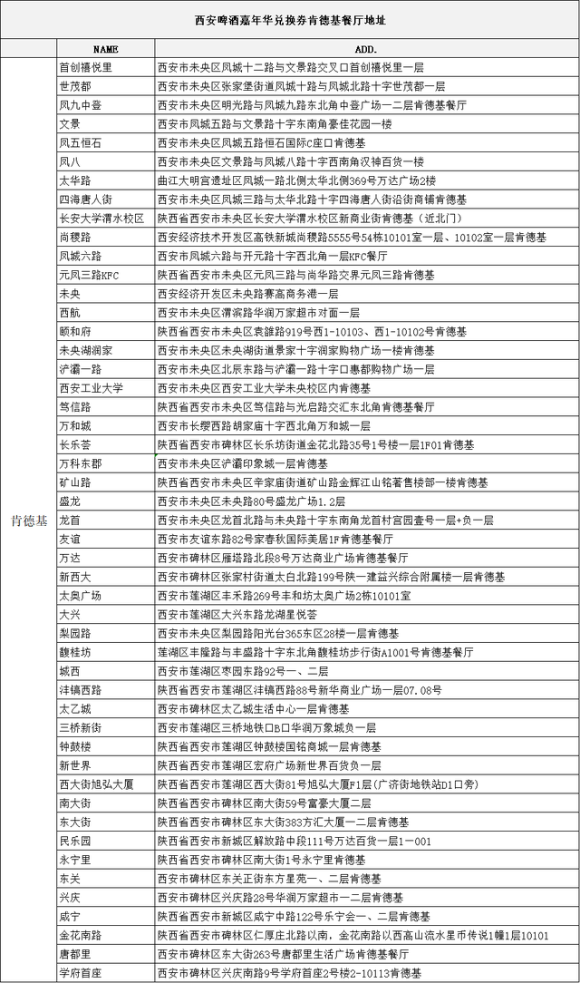 第六届西安啤酒音乐嘉年华正式启幕！
