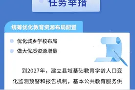 有序扩大优质普高招生规模！重庆基础教育未来三年这样发展图片