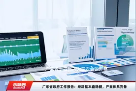 广东省政府工作报告：经济基本盘稳健，产业体系完备视频封面
