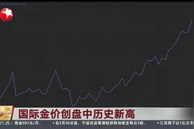 国际金价创盘中历史新高 特朗普宣布将对多国征收对等关税推高金价视频封面