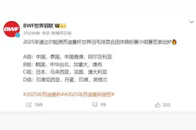 苏迪曼杯分组抽签揭晓！中国队与泰国、中国香港和阿尔及利亚同组图片