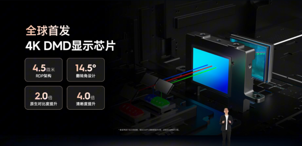 当贝七款旗舰新品震撼登场，国产投影正式迈入全球高端