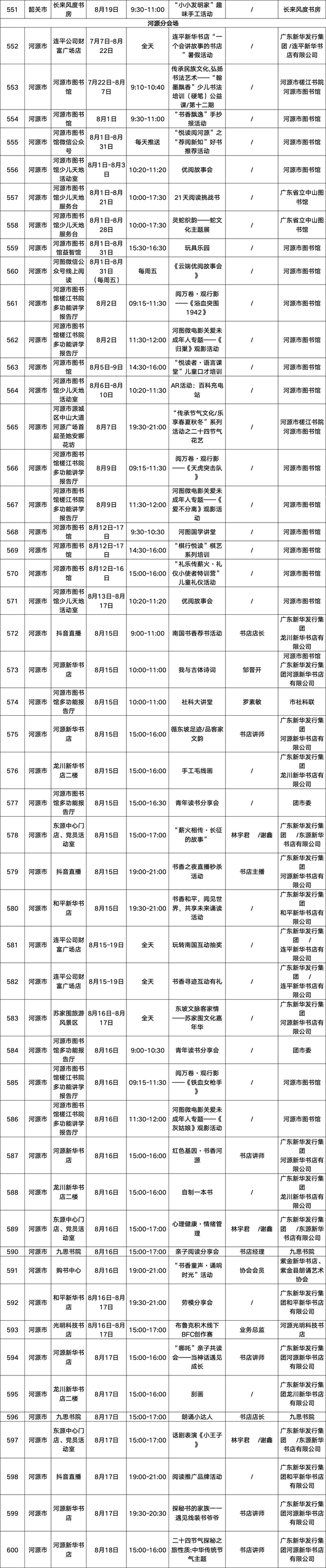 请查收！2025南国书香节活动总表新鲜出炉→