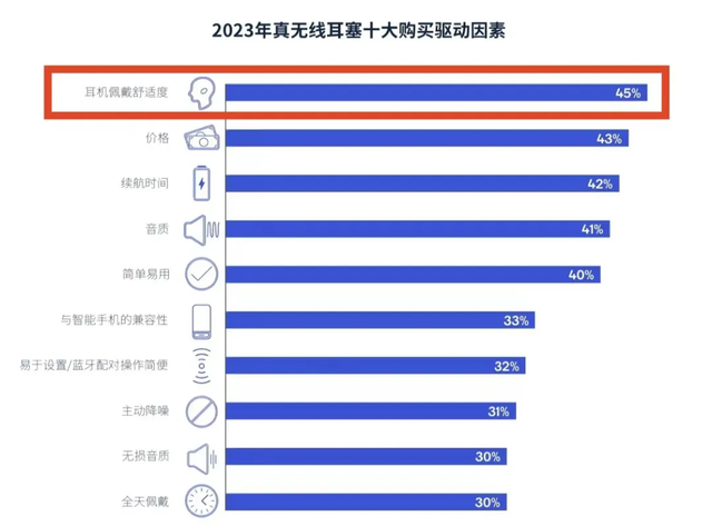 体制内「时尚单品」,被全网避雷了?