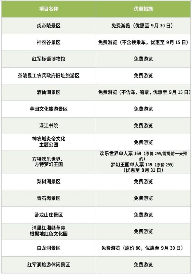 跟着演唱会游株洲 | 这份超全景区优惠攻略请收好！