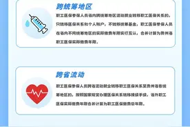 图解 | 贵州省职工医保缴费年限政策有这些调整图片