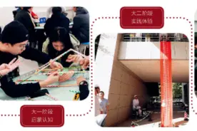 中外合作办学赋能创新创业教育的创新路径图片