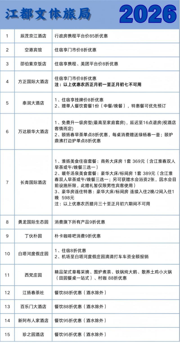 北京飞扬州，“吃喝玩乐”大礼包来啦！