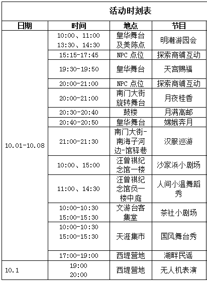这次，不得不来高邮了→