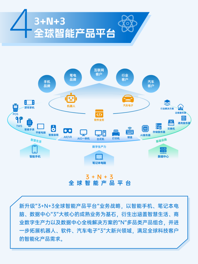“闻泰们”的焦虑