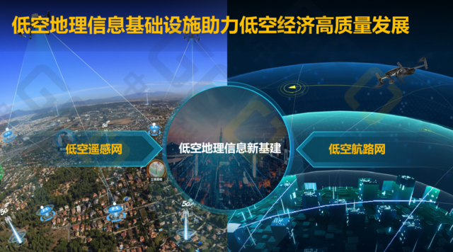 中科云图荣膺“2025地理信息产业百强企业”，引领低空地理信息产业创新发展