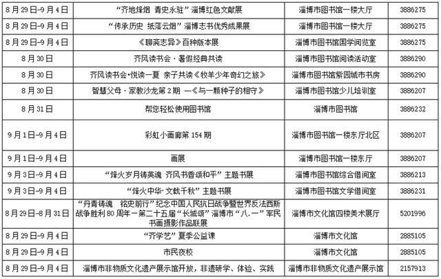 文化菜单｜淄博市张店区文化惠民活动早知道（8.29—9.4）