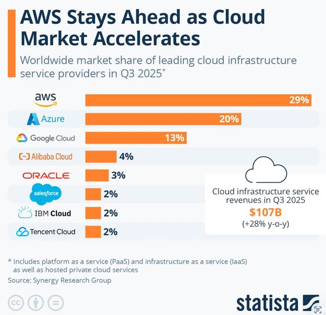 英伟达铁幕之后，谷歌AI芯片已成气候