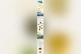 开屏策划｜端午去哪？推荐你坐着火车游云南图片