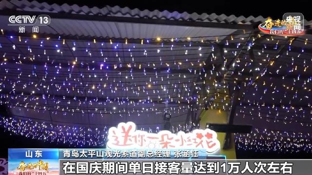去旅游、品美食、看科普 一张电影票根“+”出消费新活力