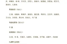 中国跳水队游泳队巴黎奥运名单图片