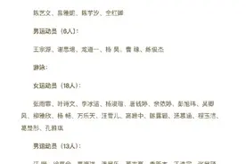 中国跳水队游泳队巴黎奥运名单图片