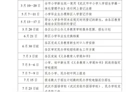 最新通知！事关武汉2024年义务教育阶段新生入学招生图片