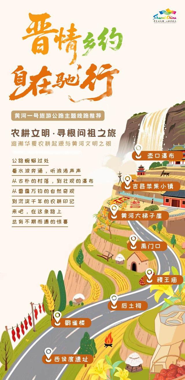 解锁黄河一号旅游公路上的文明密码