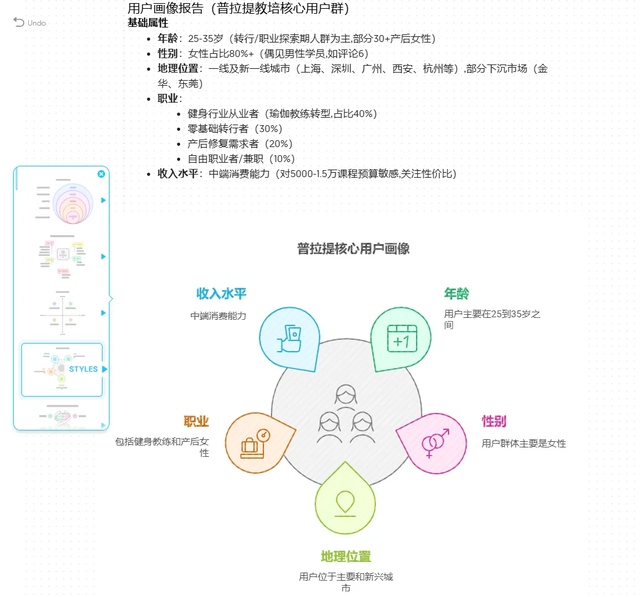 一文彻底解决AI可视化图表问题：DeepSeek一键生成百种图表，小白也能轻松上手