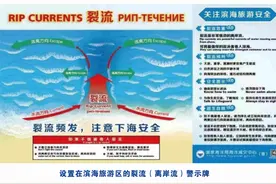 防灾减灾宣传周丨警惕海滩“隐形杀手”——离岸流图片