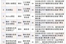 两广一家亲！广西58家景区面向广东省5市户籍居民推出门票优惠活动图片