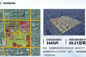 涉及历下、市中、槐荫……济南这些地方新规划，项目名单公布，有你家附近吗？图片