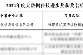浪潮通信信息荣获2024年度山东省大数据协会大数据科学技术奖图片