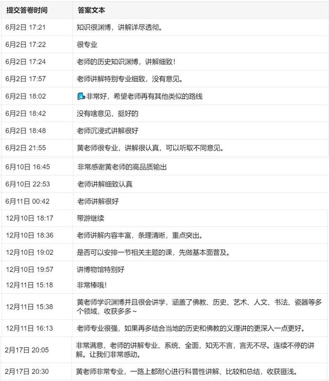 国庆川陕丨独家宝藏线路升级归来！在川陕古道间用7天重读2000年中国！（10/1-7）