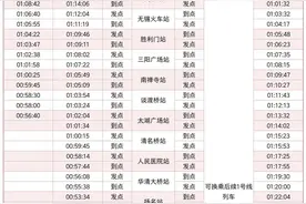 S1线最新通知！图片