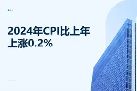 “数”说两会丨CPI涨幅下调意味着什么？图片