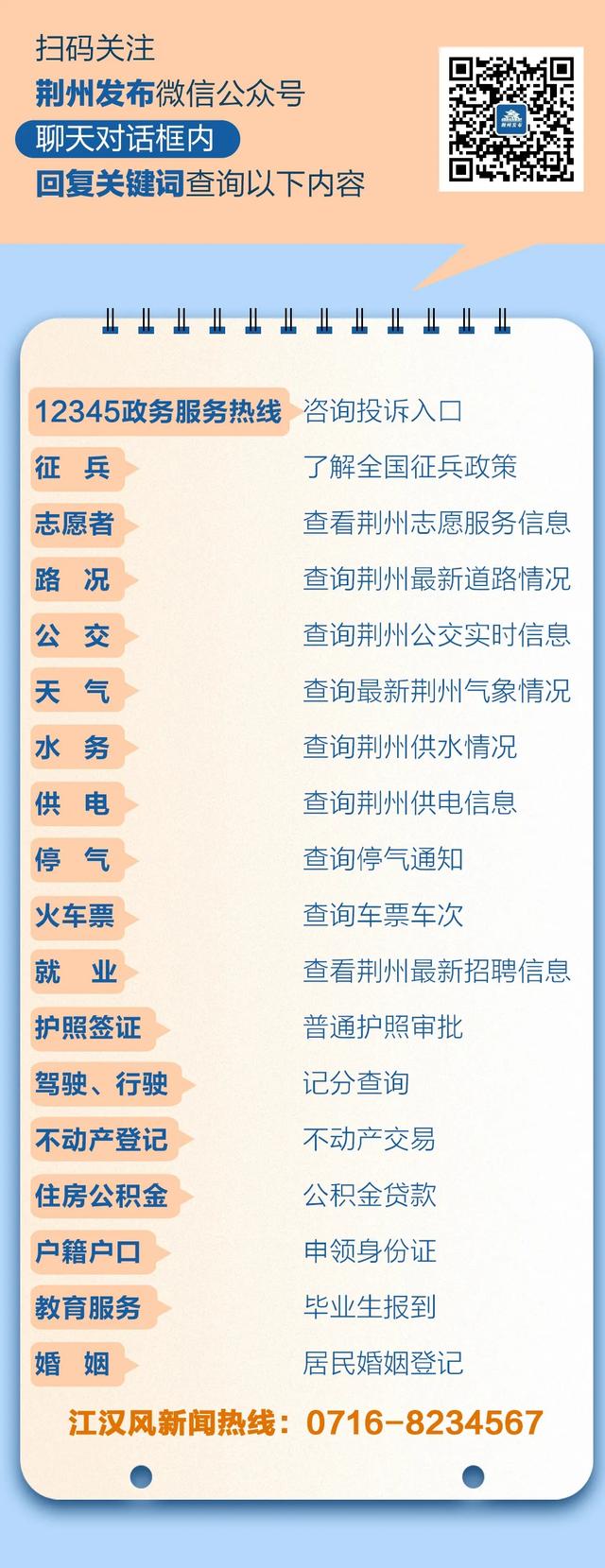 城区这条老街要升级了！