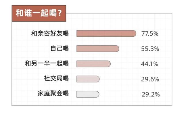 靠定制短剧火出圈，毛铺草本酒凭什么圈粉年轻人？