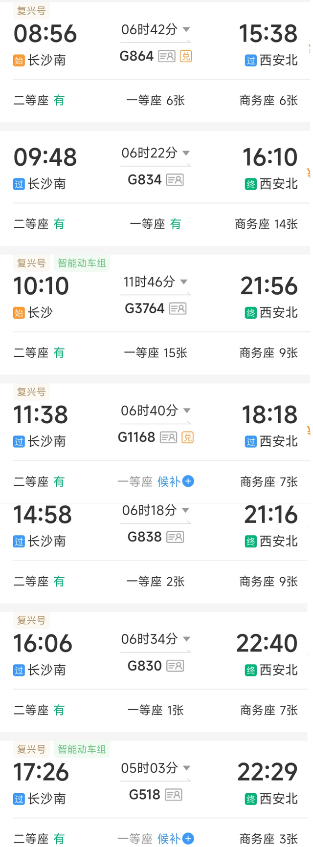 80年未曾遗忘！乘火车赴陕西，重温峥嵘往昔......