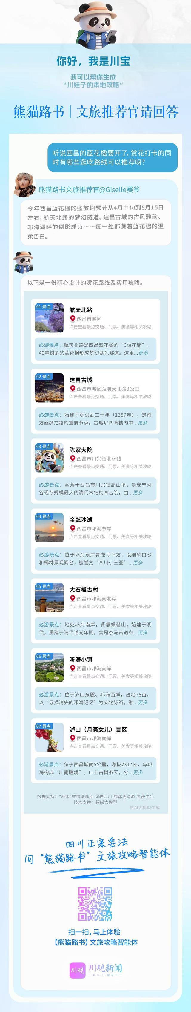 四月中下旬冲西昌！蓝花楹已绽，这份打卡攻略请收好