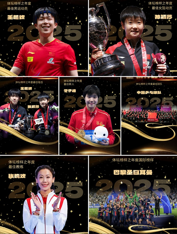 2025体坛榜样年度评选揭晓 王楚钦、孙颖莎分获最佳男女运动员