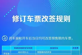 最新明确！事关火车票改签，有调整！图片